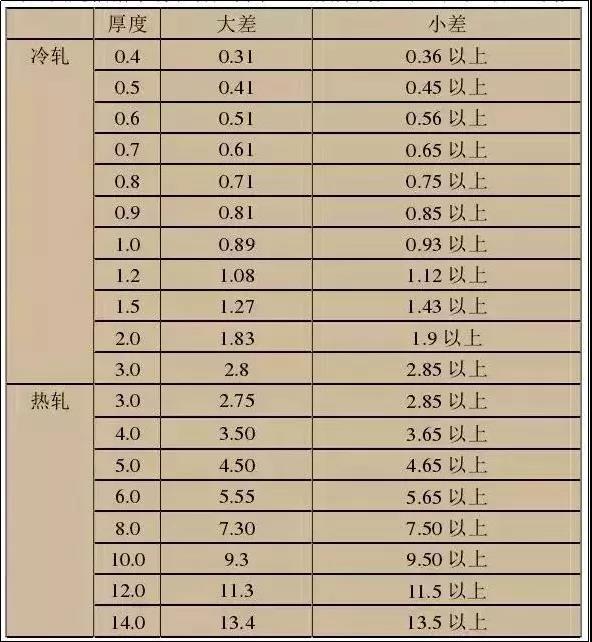 1640658495715643.jpg 微信圖片_20211228102626.jpg